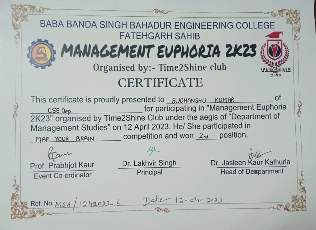 Programming certifications and learning milestones by Sudhanshu Kumar